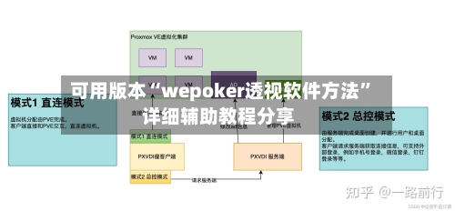 可用版本“wepoker透视软件方法”详细辅助教程分享-第3张图片