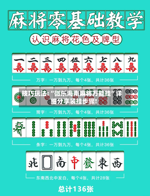 技巧玩法:“微乐海南麻将万能挂”详细分享装挂步骤!-第2张图片