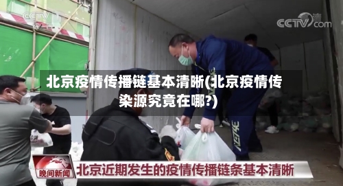 北京疫情传播链基本清晰(北京疫情传染源究竟在哪?)-第3张图片