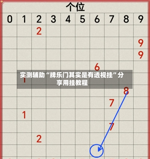 实测辅助“牌乐门其实是有透视挂”分享用挂教程-第3张图片