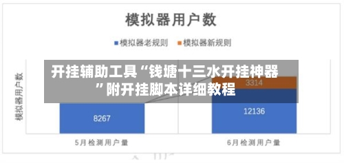 开挂辅助工具“钱塘十三水开挂神器	”附开挂脚本详细教程-第1张图片