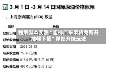 独家脚本实测“雀神广东麻将免费开挂器下载	”详细开挂玩法-第1张图片