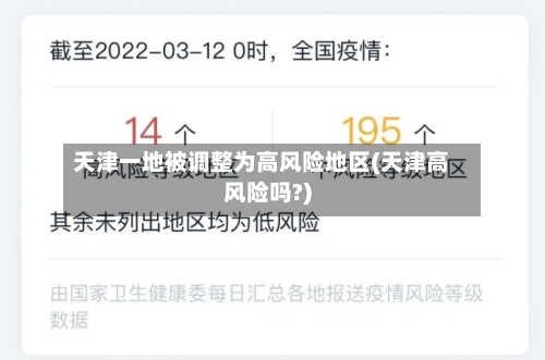 天津一地被调整为高风险地区(天津高风险吗?)-第1张图片
