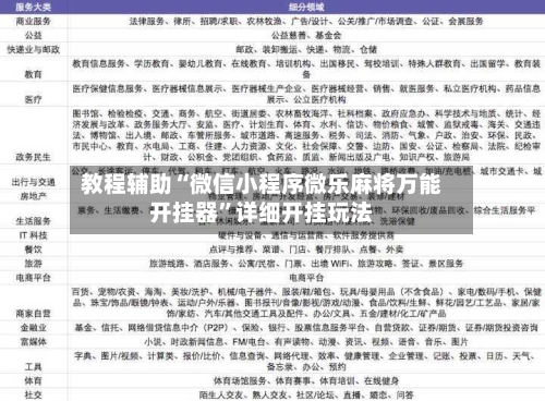 教程辅助“微信小程序微乐麻将万能开挂器”详细开挂玩法-第3张图片