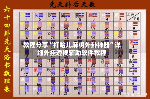 教程分享“打哈儿麻将外卦神器	”详细外挂透视辅助软件教程-第2张图片