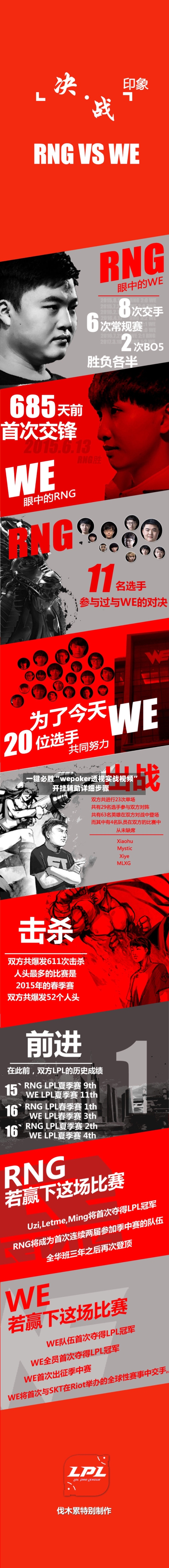 一键必胜“wepoker透视实战视频	”开挂辅助详细步骤-第1张图片