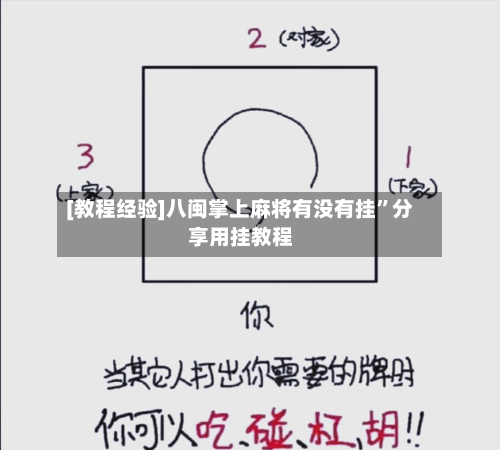 [教程经验]八闽掌上麻将有没有挂”分享用挂教程-第1张图片