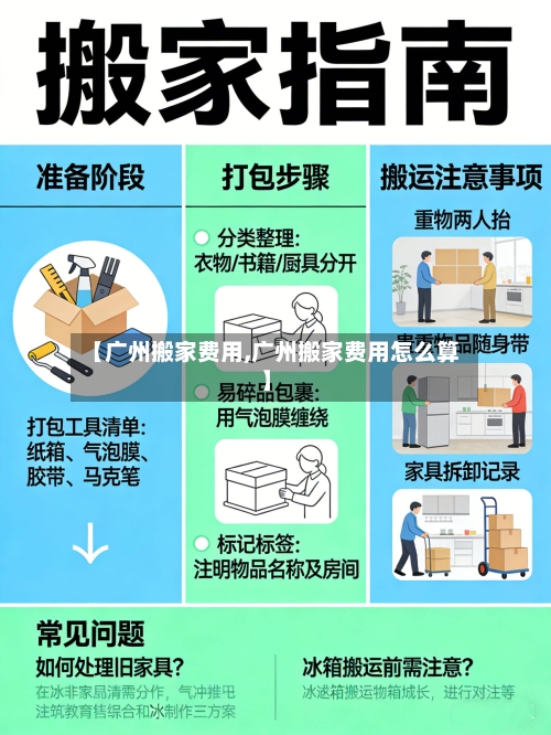 【广州搬家费用,广州搬家费用怎么算】-第1张图片