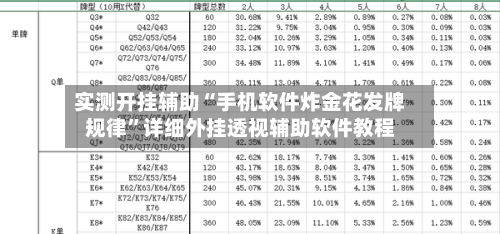 实测开挂辅助“手机软件炸金花发牌规律”详细外挂透视辅助软件教程-第2张图片