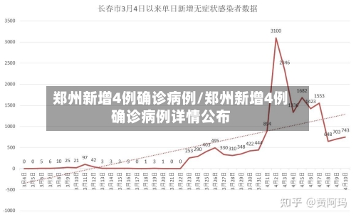 郑州新增4例确诊病例/郑州新增4例确诊病例详情公布-第2张图片