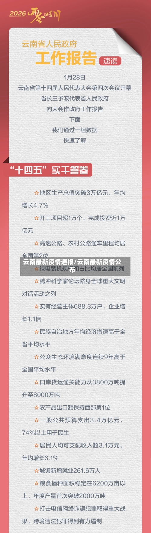 云南最新疫情通报/云南最新疫情公布-第2张图片