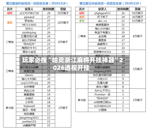 玩家必搜“哈灵浙江麻将开挂神器	”2026透视开挂-第1张图片