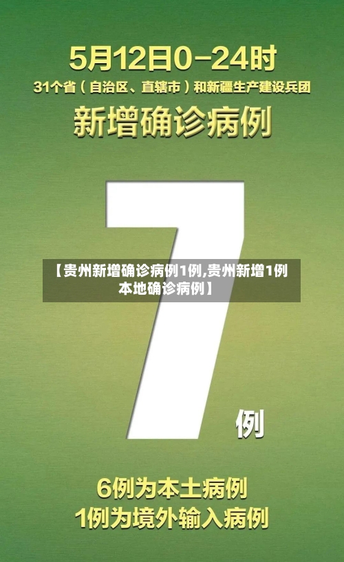 【贵州新增确诊病例1例,贵州新增1例本地确诊病例】-第3张图片