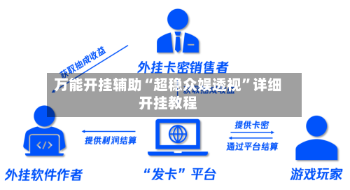 万能开挂辅助“超稳众娱透视	”详细开挂教程-第3张图片