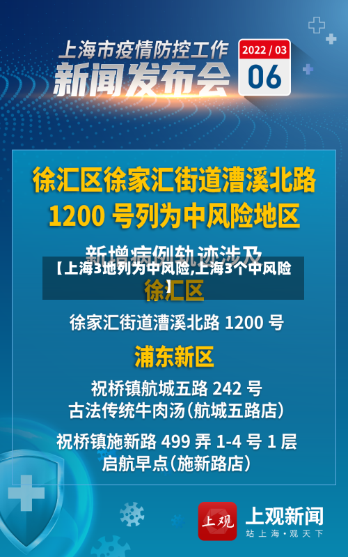 【上海3地列为中风险,上海3个中风险】-第1张图片