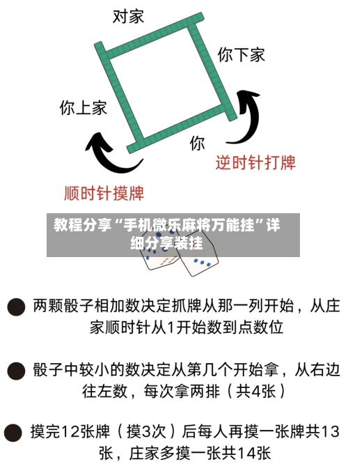 教程分享“手机微乐麻将万能挂”详细分享装挂-第1张图片