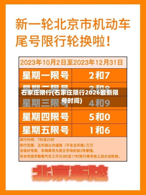 石家庄限行(石家庄限行2026最新限号时间)-第1张图片