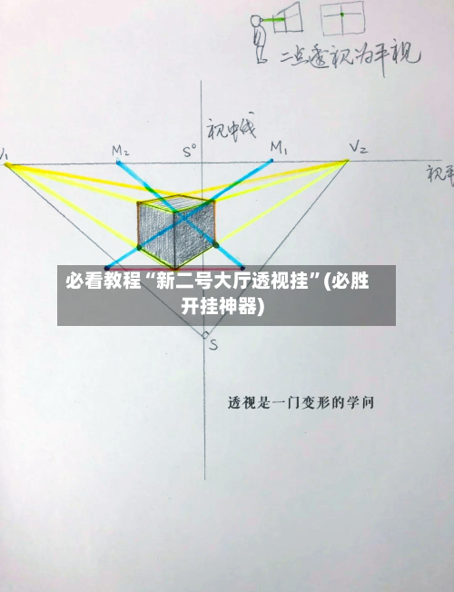 必看教程“新二号大厅透视挂”(必胜开挂神器)-第1张图片