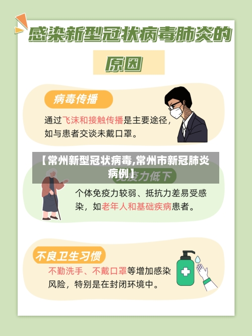 【常州新型冠状病毒,常州市新冠肺炎病例】-第2张图片