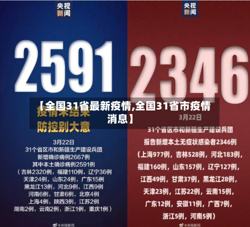 【全国31省最新疫情,全国31省市疫情消息】-第3张图片