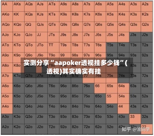 实测分享“aapoker透视挂多少钱	”(透视)其实确实有挂-第1张图片