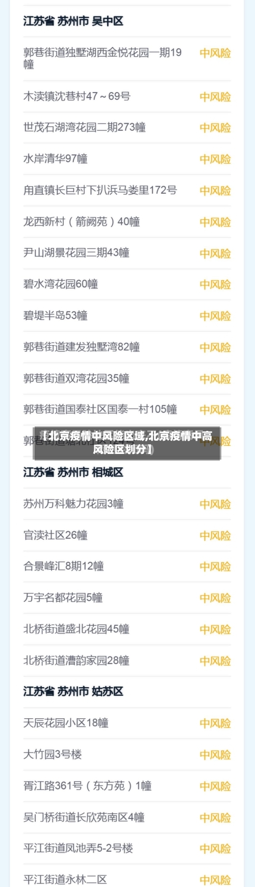 【北京疫情中风险区域,北京疫情中高风险区划分】-第1张图片