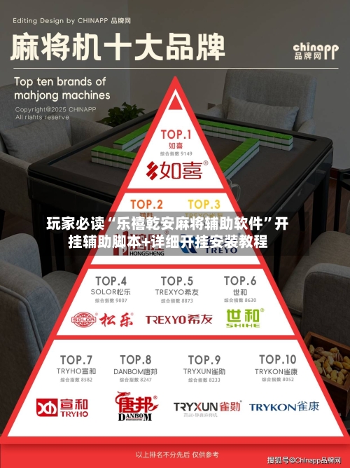 玩家必读“乐禧乾安麻将辅助软件	”开挂辅助脚本+详细开挂安装教程-第3张图片