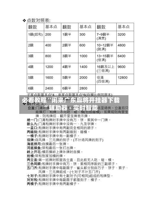 必看教程“闲来广东麻将开挂器下载”辅助器 - 实时智能-第1张图片