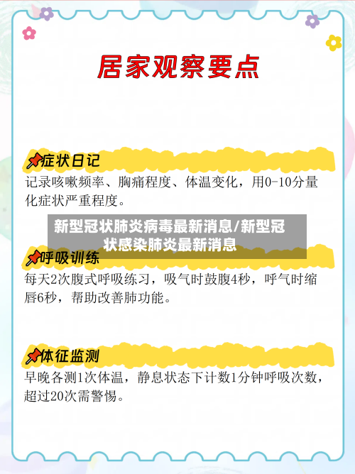 新型冠状肺炎病毒最新消息/新型冠状感染肺炎最新消息-第1张图片