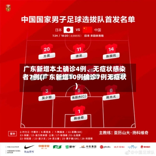 广东新增本土确诊4例、无症状感染者7例(广东新增10例确诊7例无症状)-第1张图片