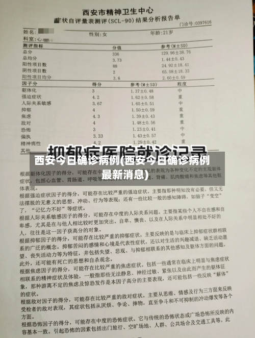 西安今日确诊病例(西安今日确诊病例最新消息)-第1张图片