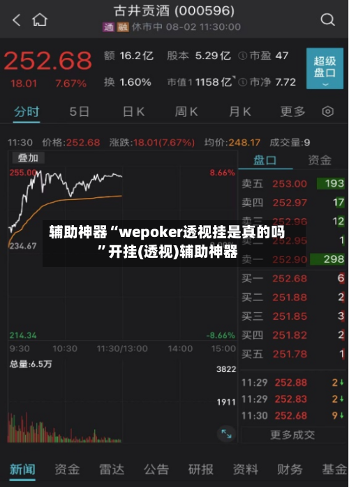 辅助神器“wepoker透视挂是真的吗	”开挂(透视)辅助神器-第1张图片
