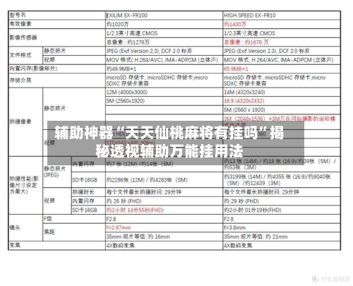 辅助神器“天天仙桃麻将有挂吗”揭秘透视辅助万能挂用法-第1张图片
