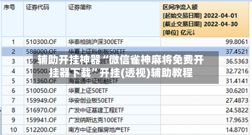 辅助开挂神器“微信雀神麻将免费开挂器下载	”开挂(透视)辅助教程-第1张图片