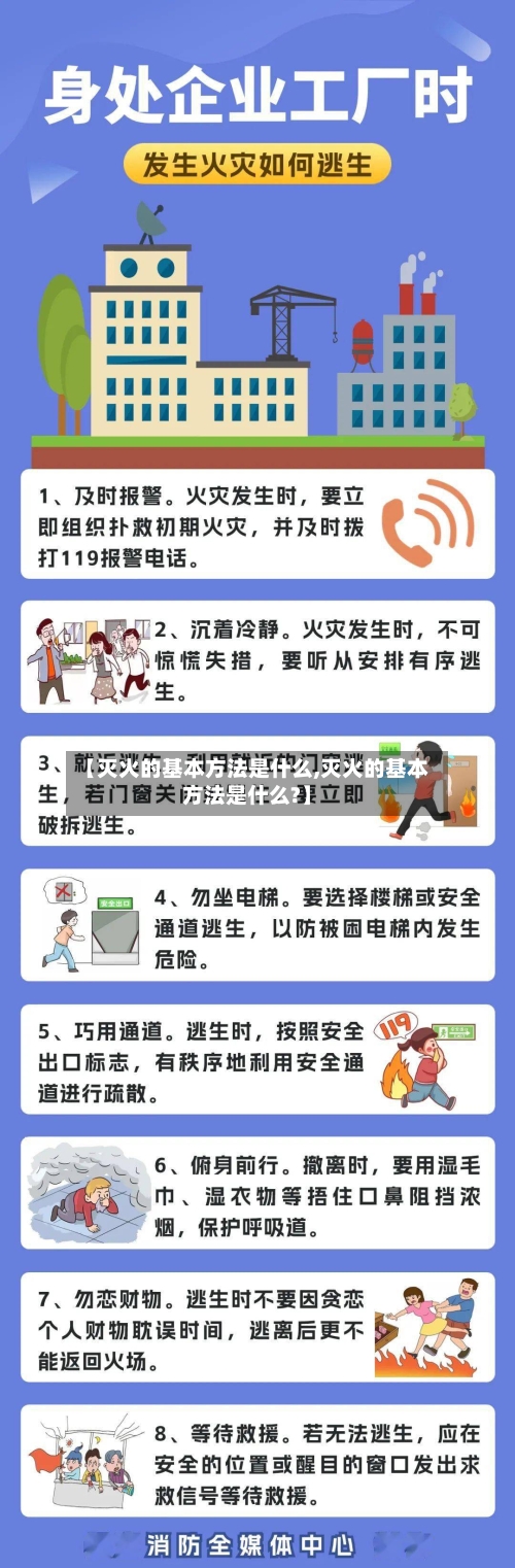 【灭火的基本方法是什么,灭火的基本方法是什么?】-第1张图片