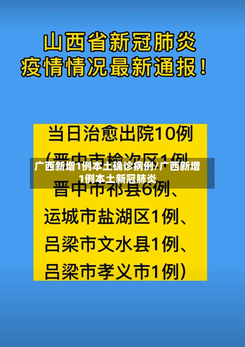 广西新增1例本土确诊病例/广西新增1例本土新冠肺炎-第1张图片