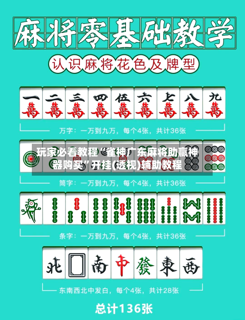 玩家必看教程“雀神广东麻将助赢神器购买	”开挂(透视)辅助教程-第1张图片