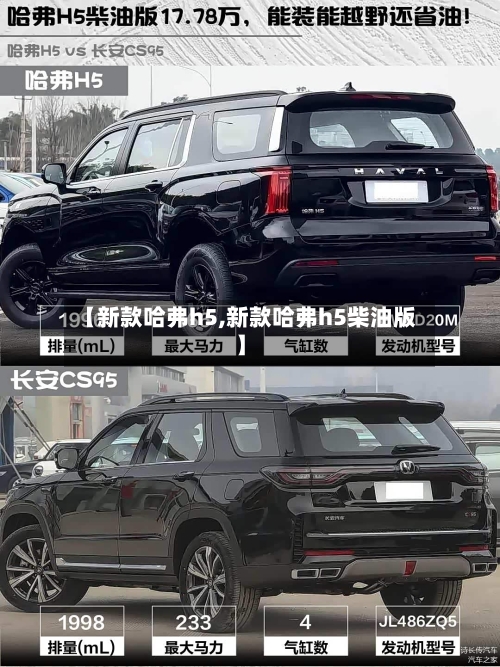 【新款哈弗h5,新款哈弗h5柴油版】-第1张图片