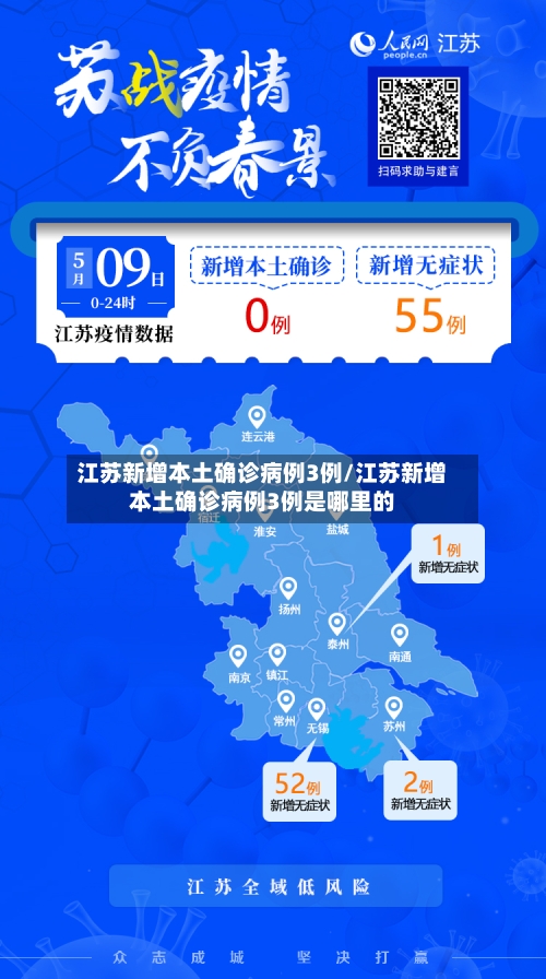 江苏新增本土确诊病例3例/江苏新增本土确诊病例3例是哪里的-第1张图片