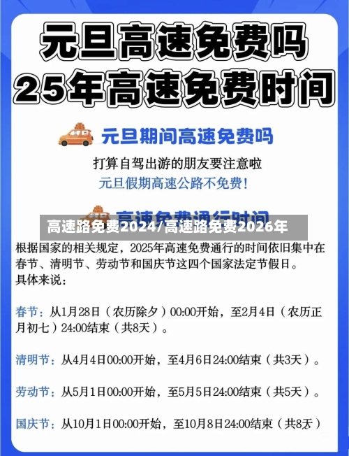 高速路免费2024/高速路免费2026年-第1张图片