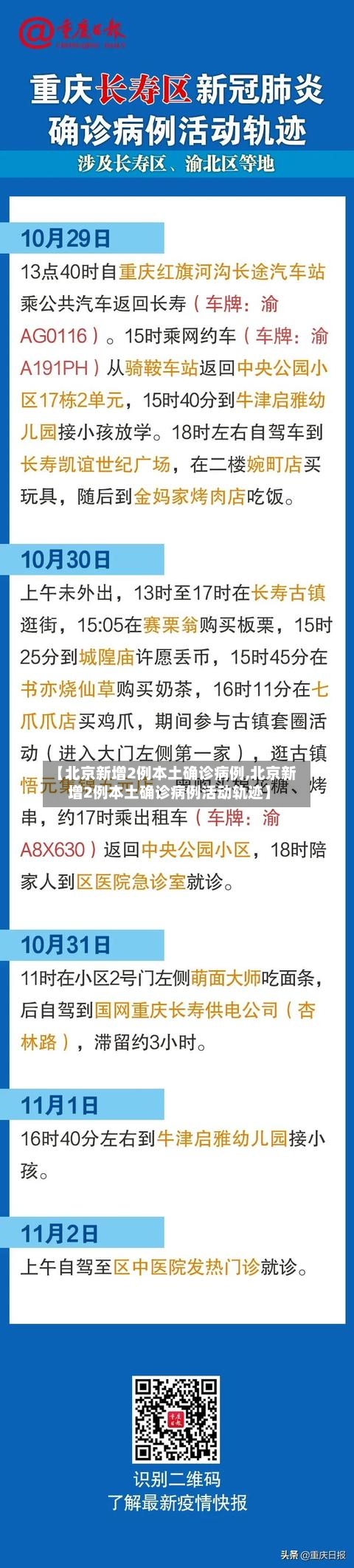 【北京新增2例本土确诊病例,北京新增2例本土确诊病例活动轨迹】-第1张图片