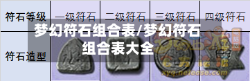 梦幻符石组合表/梦幻符石组合表大全-第1张图片