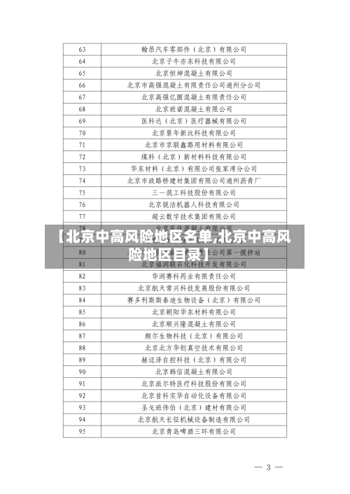 【北京中高风险地区名单,北京中高风险地区目录】-第1张图片