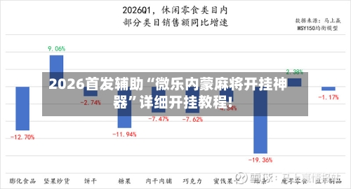 2026首发辅助“微乐内蒙麻将开挂神器”详细开挂教程!-第1张图片