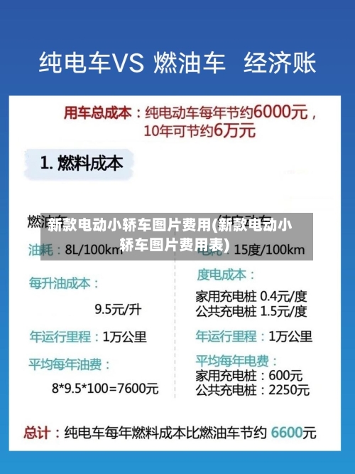 新款电动小轿车图片费用(新款电动小轿车图片费用表)-第1张图片