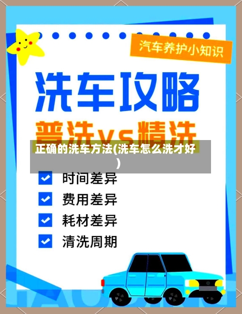 正确的洗车方法(洗车怎么洗才好)-第1张图片