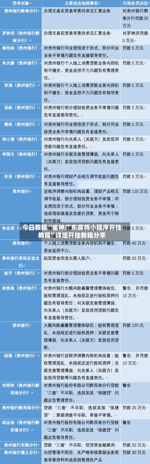 今日教程“雀神广东麻将小程序开挂教程	”详细开挂教程分享-第1张图片