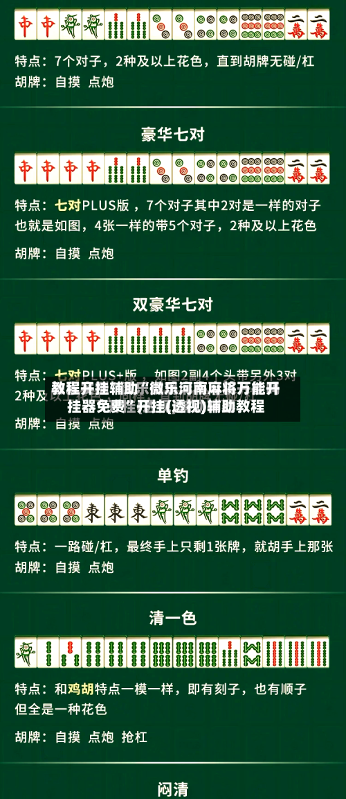 教程开挂辅助“微乐河南麻将万能开挂器免费”开挂(透视)辅助教程-第1张图片