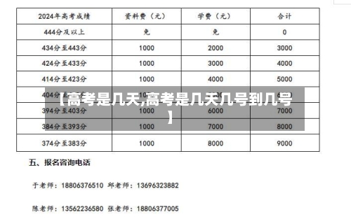 【高考是几天,高考是几天几号到几号】-第1张图片