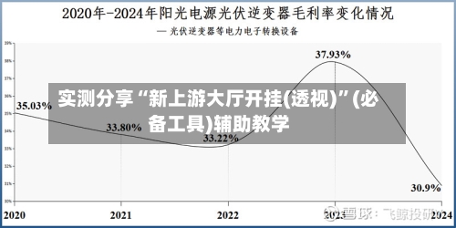 实测分享“新上游大厅开挂(透视)	”(必备工具)辅助教学-第1张图片